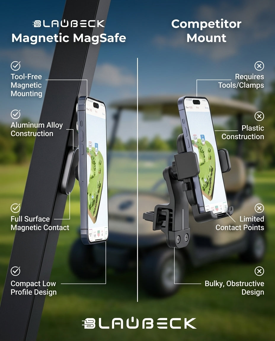 Comparison of blaubeck Magnetic MagSafe mount and competitor mount on a blurred golf cart background.
