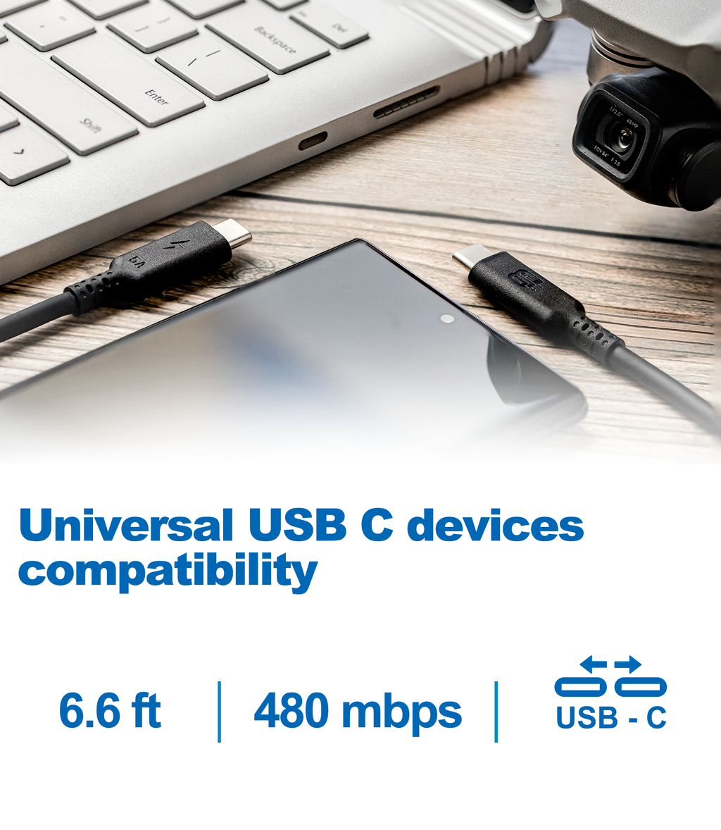 USB C Cable 100W 6.6ft TPE Cord USB C to USB C Fast Charge 5A 20V